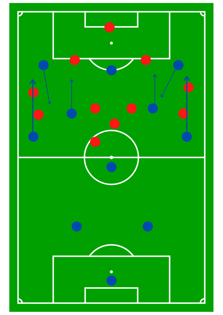 Mallorca Barcelona tactical analysis