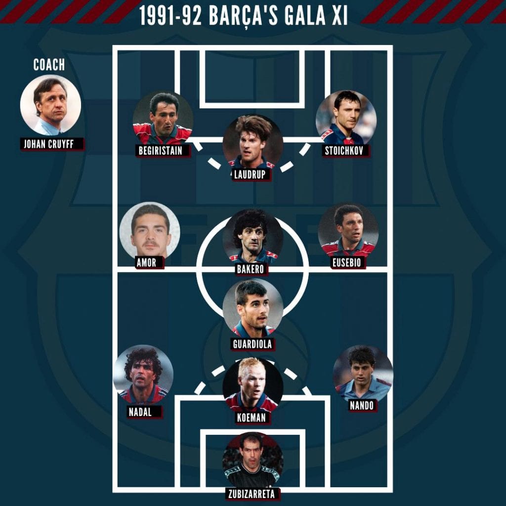 Barça 1991/92 season