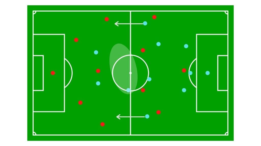Barcelona Celta de Vigo tactical analysis